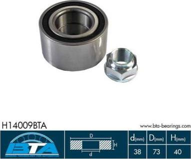 Kit rulment roata Kit rulment roata Fata 38x73x40 HONDA CITY IV CIVIC V CIVIC VI CR-V II JAZZ II LOGO 1.2-2.4 10 HONDA CIVIC V (EG, EH), Sedan, 10.1991 - 01.1996 BTA H14009BTA