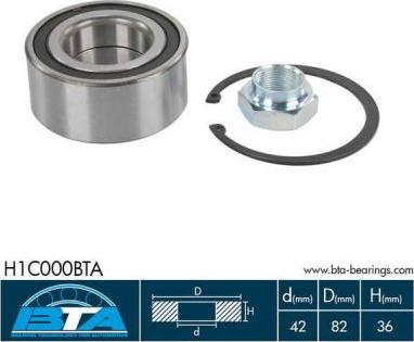 Kit rulment roata PEUGEOT 206 CC (2D) BTA H1C000BTA