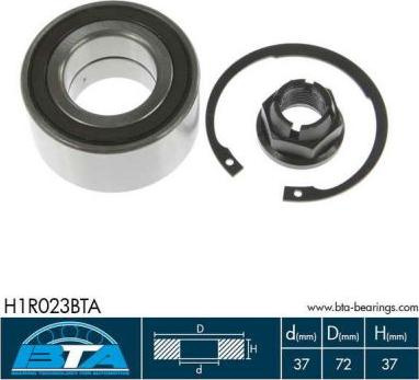 Kit rulment roata RENAULT KANGOO Express (FW0/1_) BTA H1R023BTA