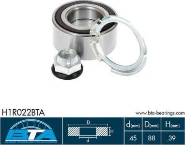 Kit rulment roata RENAULT TRAFIC II Van (FL) BTA H1R022BTA