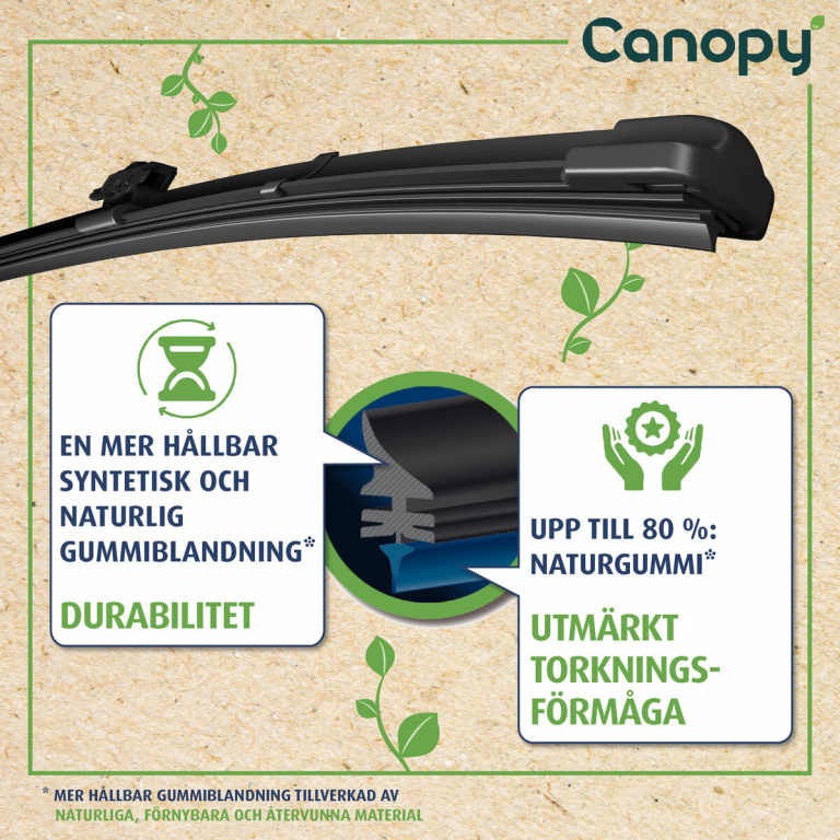 lamela stergator VALEO 583913 compatibil