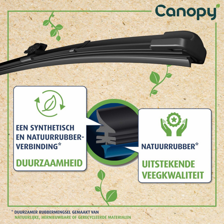 lamela stergator VALEO 583970 pentru BMW