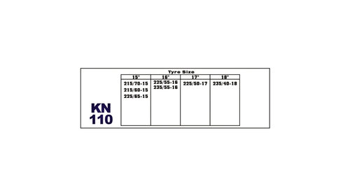 Lanturi zapada tip romb KN110 AL-061217-