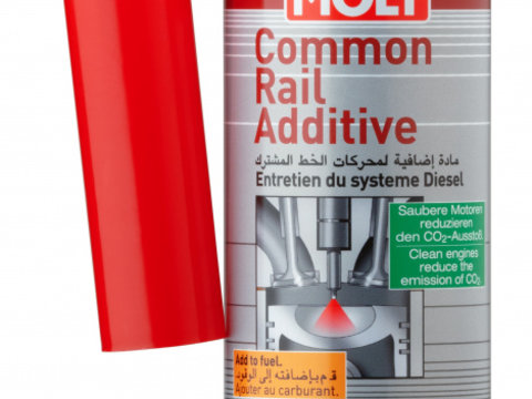 Liqui Moly Aditiv Curatare Injectoare Motorina Sistem Common Rail 250ML 8372