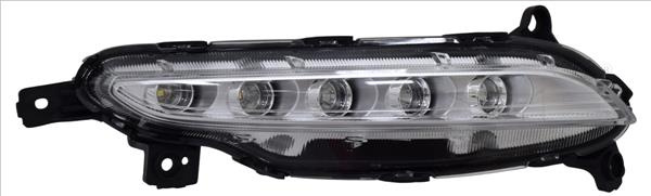 LUMINA DE ZI LED stanga/dreapta noua HYUNDAI TUCSON TL, TLE an 2015-2023