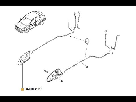 Maner clapeta interior usa fata /spate dreapta DUSTER / LOGAN FACELIFT / SANDERO