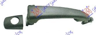 Maner exterior usa fata/spate CITROEN C4 04-11 CITROEN C4 PICASSO 07-14 CITROEN BERLINGO 08-15stg
