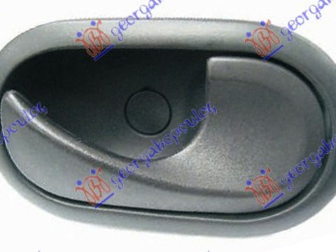 Maner interior stanga/dr DACIA LOGAN-MCV 05-08/P.UP-VAN 09-12 DACIA LOGAN-MCV 08-12