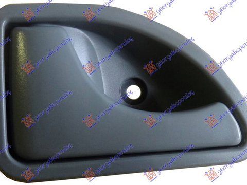 MANER INTERIOR USA GRI Stanga., RENAULT, RENAULT TWINGO 92-98, 073807882