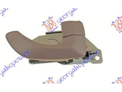 Maner Interior usa spate dreapta pentru Kia Sorento 02-09