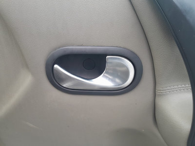 Maner Portiera Interior Fata,dreapta Renault GRAND