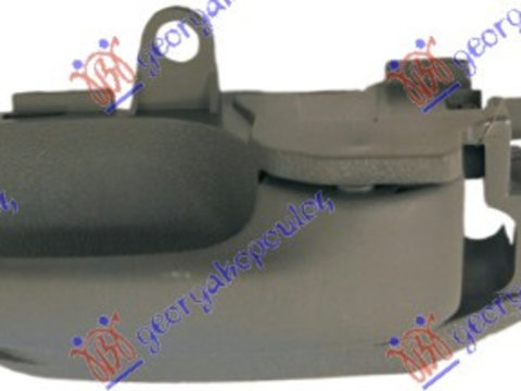 Maner Usa Fata Interior Dreapta Peugeot 107 2012 2013 2014