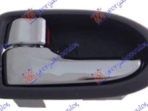 MANER USA FATA/SPATE INTERIOR NEGRU/ARGINTIU - MAZDA MPV 03-06, MAZDA, MAZDA MPV 03-06, 501407872