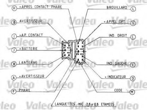 Maneta semnalizare directie CITROËN XANTIA Estate (X1) (1995 - 1998) VALEO 251162