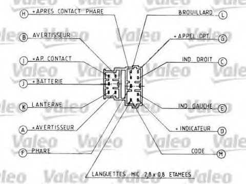 Maneta semnalizare directie CITROËN XANTIA (X1) (1993 - 1998) VALEO 251162