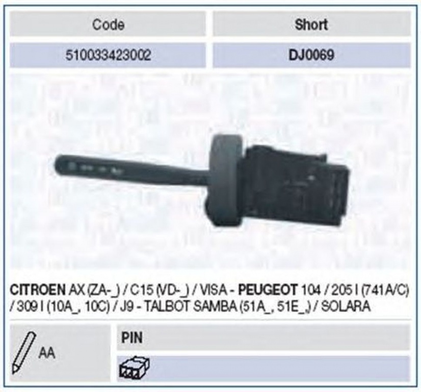 Maneta stergator semnalizare CITROEN AX ZA- MAGNET