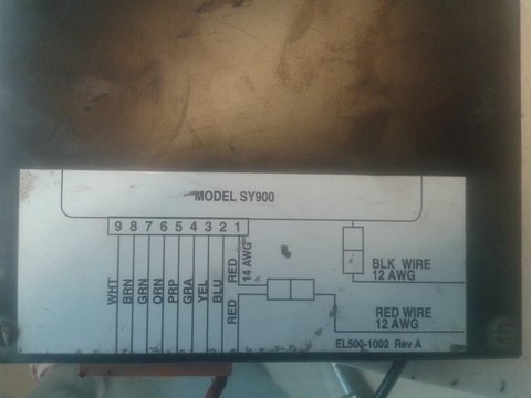 Modul pentru lumini suplimentare/sirene