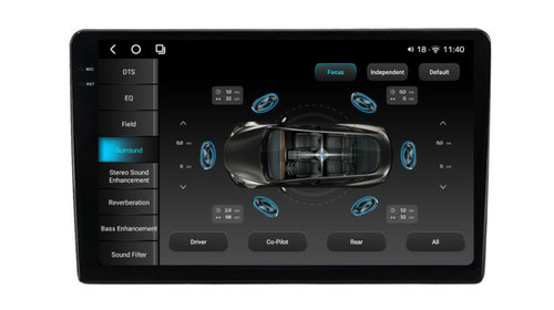 Navigatie dedicata cu Android VW Golf IV