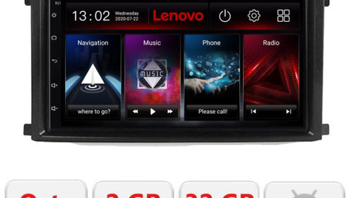 Navigatie dedicata Lenovo Rexton 2019- D
