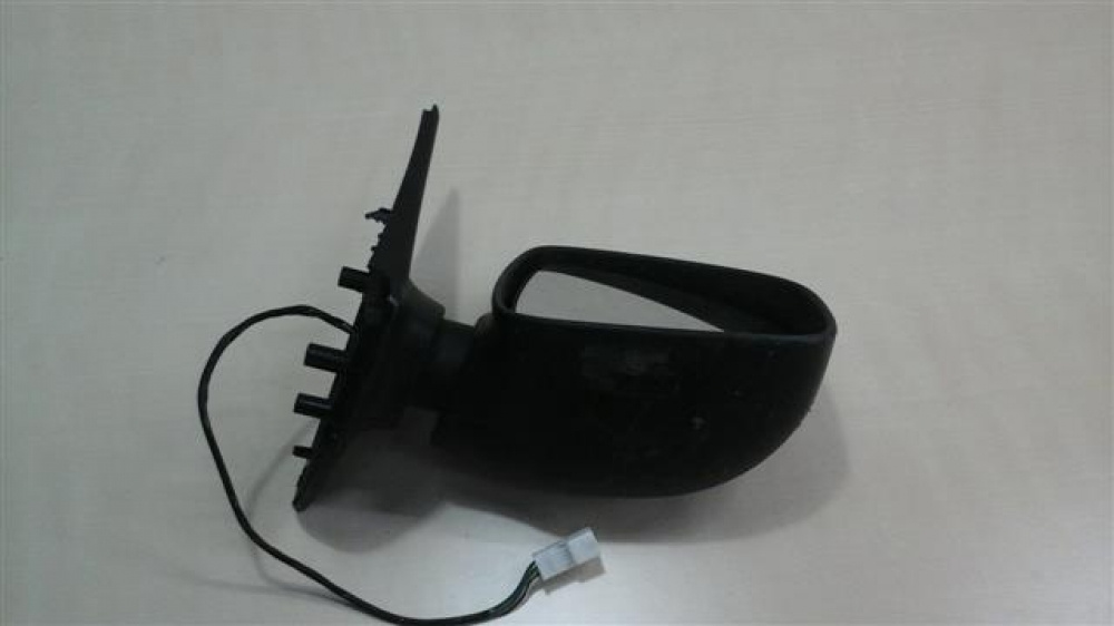 Oglinda electrica dreapta Dacia Logan An 2013 2014