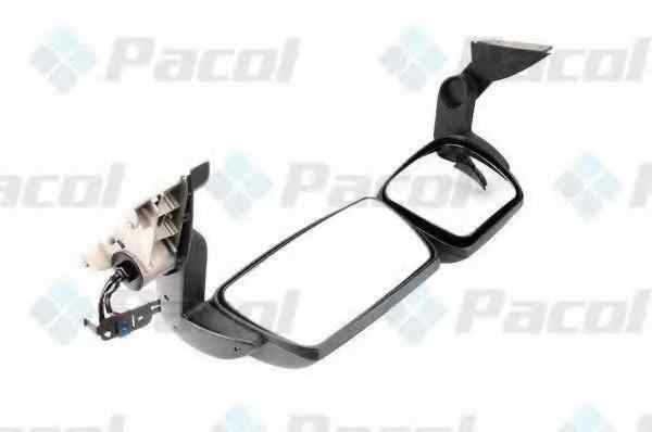 Oglinda exterioara IVECO Stralis RYWAL 71013424