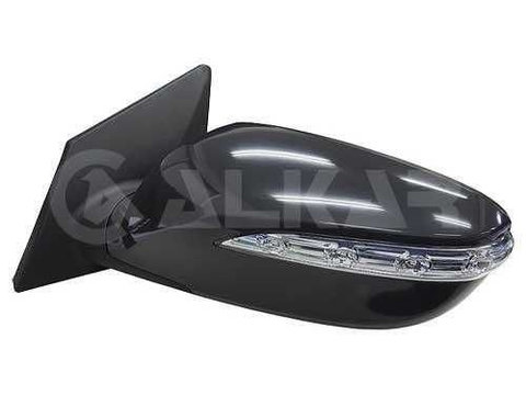 Oglinda stanga electrica Hyundai ix35 model glossy black , este noua