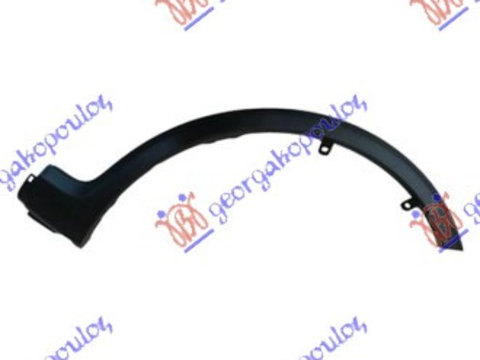 OverFender/Bandou Aripa Fata Dreapta Suzuki SX4 An 2007 2008 2009 2010 2011 2012 2013