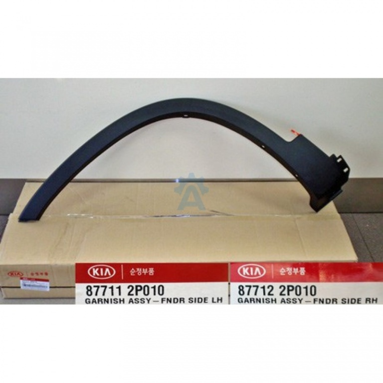 Overfender bandou aripa fata OE KIA SPORTAGE 2015,