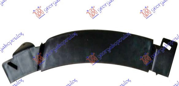 OVERFENDER BARA FATA [AMG.LINIA AMG] MERCEDES A CLASS [W177] 18- 528306521 528306521 17788573039999