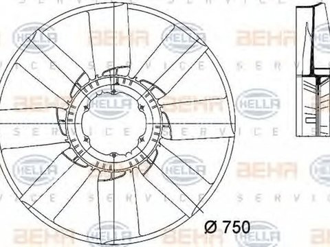 Paleta ventilator MERCEDES-BENZ ACTROS HELLA 8MV376733261