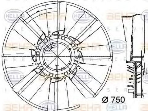 Paleta ventilator MERCEDES-BENZ AXOR 2 HELLA 8MV376756081