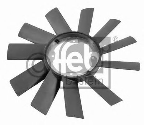 Paleta ventilator, racire motor BMW Seria 6 (E24) 