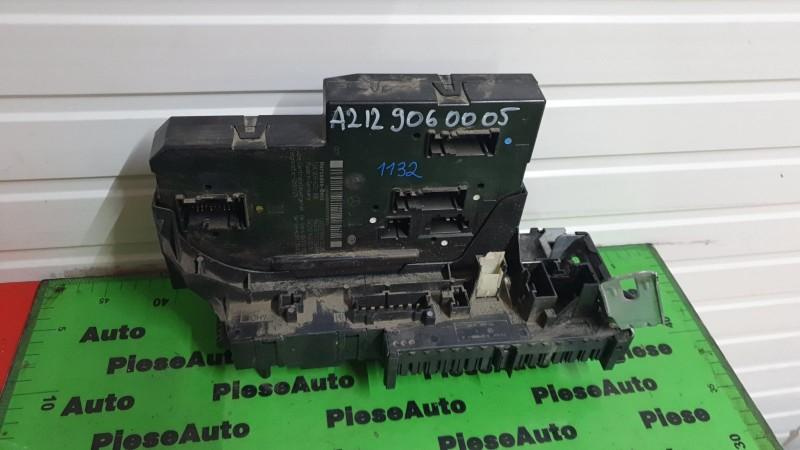 Panou sigurante Mercedes E-Class (2009->) [W212] 2129060005