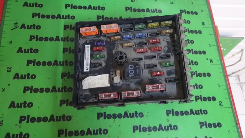 Panou sigurante Volkswagen Passat B6 3C (2006-2009) 3c0937125