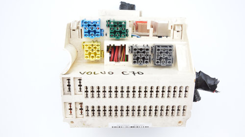 Panou Sigurante Volvo C70 1 1998 - 2005 