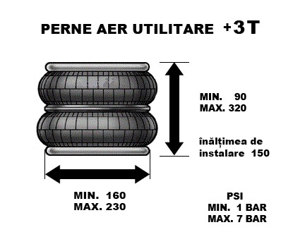 Perna aer SPRINTER, LT (suplimentara) -PRODUS NOU