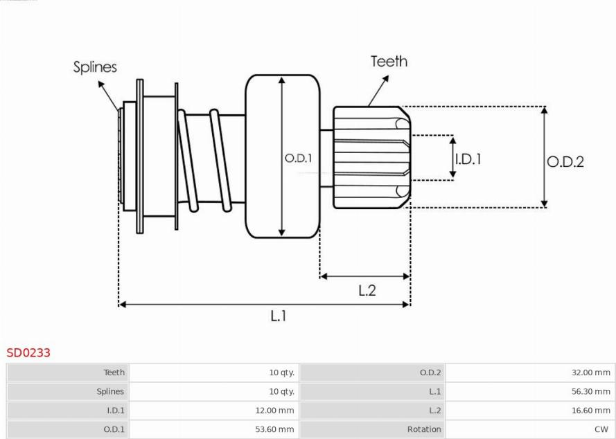 Pinion electromotor AS-PL SD0233