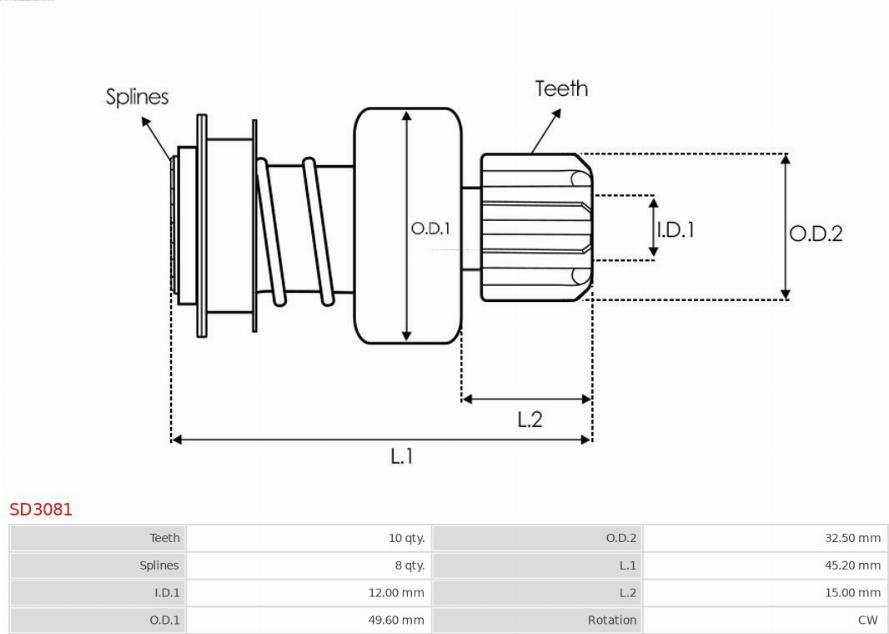 Pinion electromotor AS-PL SD3081