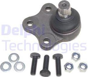 Pivot Articulatie sarcina ghidare FORD FIESTA V JH JD DELPHI TC1158