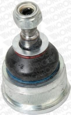 Pivot BMW 3 Compact (E36), BMW 3 limuzina (E36), BMW 3 cupe (E36) - MONROE L0026