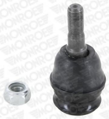 Pivot SUBARU LEGACY Mk II (BD, BG), SUBARU LEGACY combi (BC, BJF), SUBARU LIBERTY I (BC) - MONROE L68500