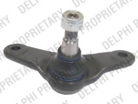 Pivot TC1278 DELPHI