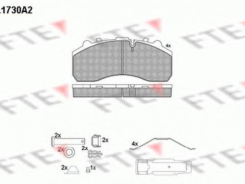 Placute frana MERCEDES-BENZ ATEGO FTE BL1730A2