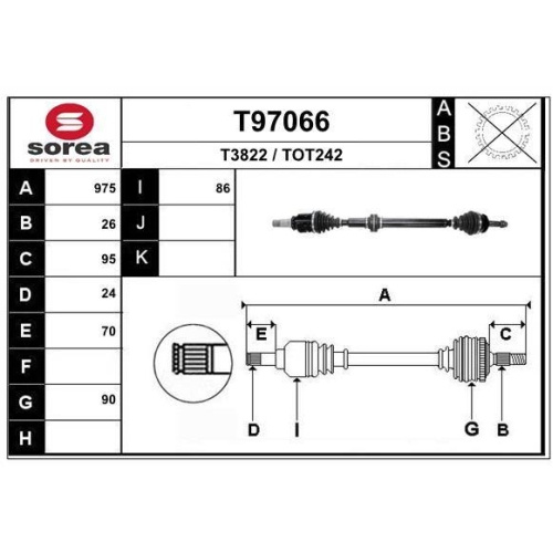 Planetara Lexus Ct (Zwa10 ), Toyota Prius ( W3 ), 