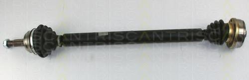 Planetara SEAT CORDOBA limuzina (6K1, 6K2), SEAT TOLEDO (1L), VW RABBIT I Cabriolet (155) - TRISCAN 8540 29515