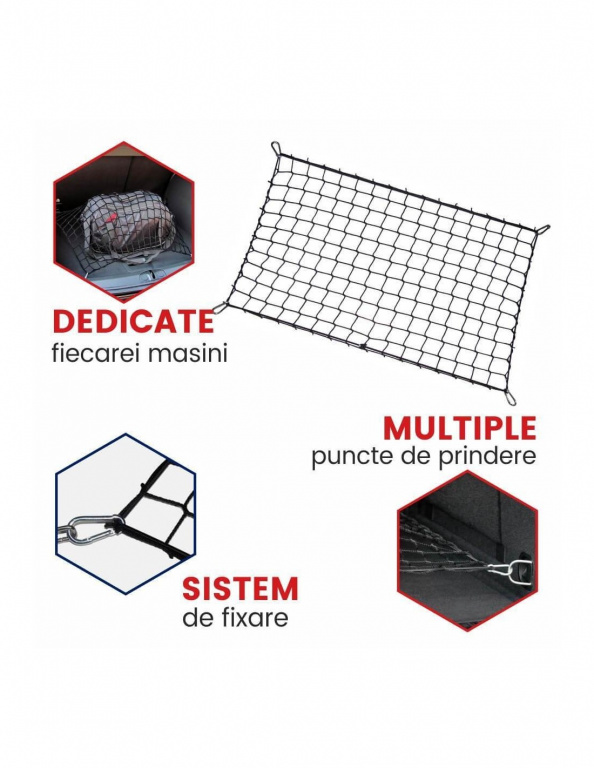Plasa de portbagaj Audi A3 8V, caroserie