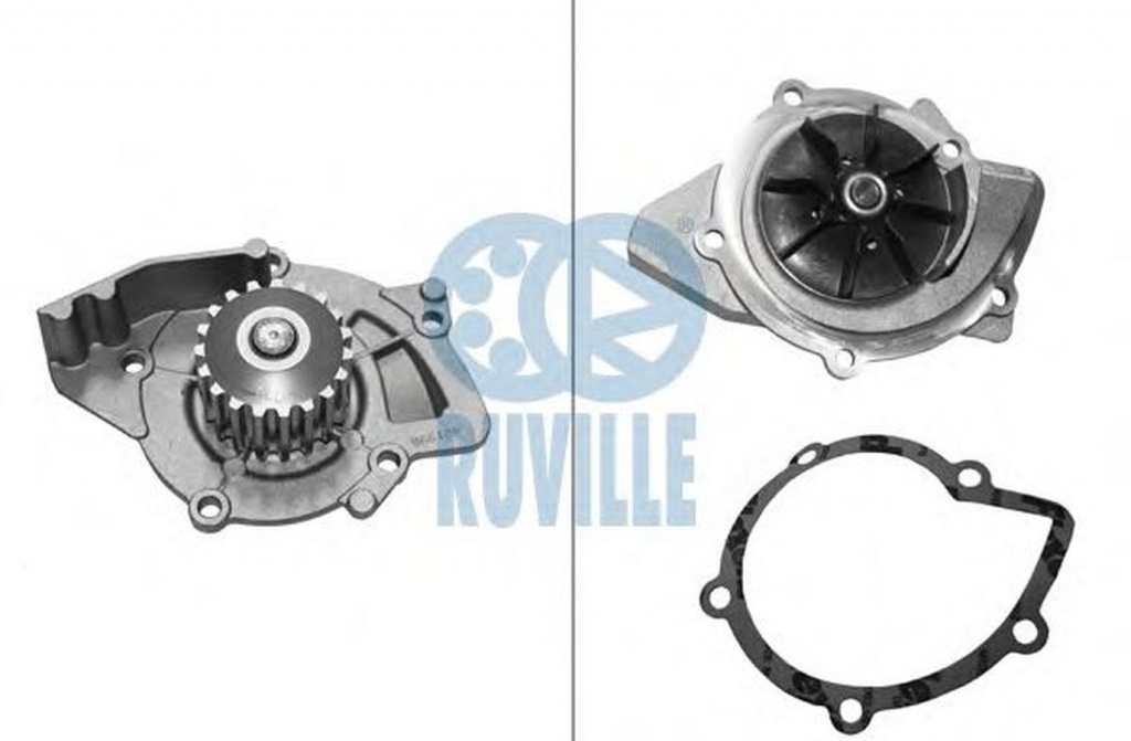 Pompa apa CITROEN JUMPY caroserie RUVILLE 65831