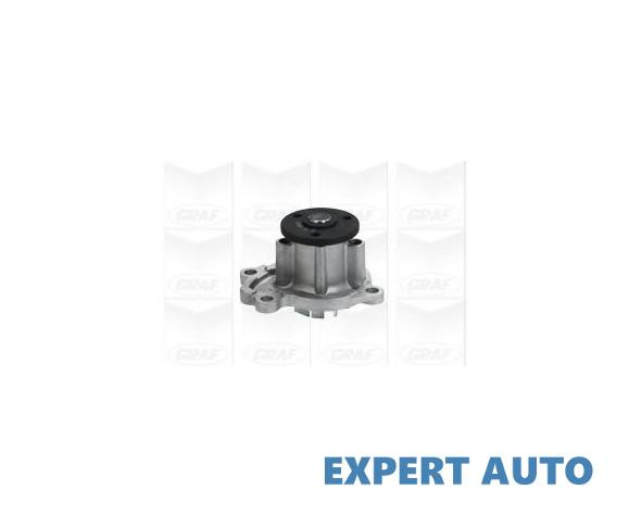 Pompa apa Renault TWINGO III 2014-2016 #2 101065