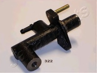 Pompa centrala ambreiaj # Mazda Etude 1994 1995 19