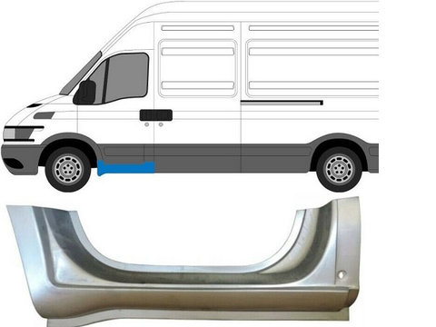 Prag Iveco Daily 2, 01.1999-04.2006, Iveco Daily, 05.2006-09, Iveco Daily, 09.2011-07.2014, Iveco Daily, 09-09.2011, Opel Movano, 01.2004-07.2007, Opel Movano, 07.1998-12.2003, Opel Movano, 07.2007-01.2010, Fata, stanga, Aftermarket